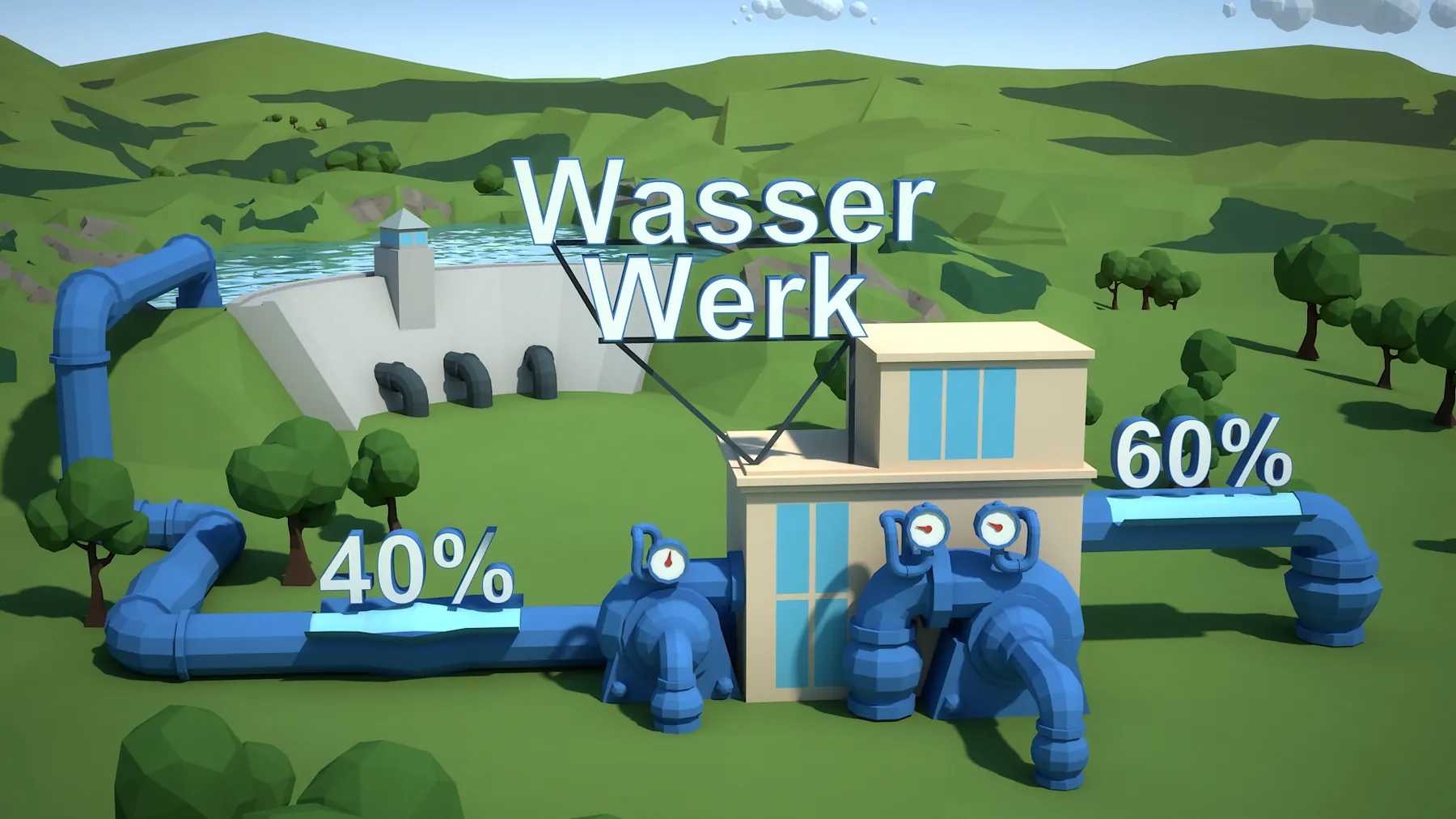 ZDF Zeit Wasser — image 7
