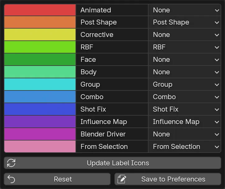 The Label Preferences.