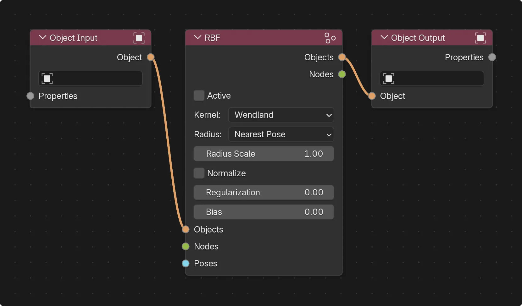 A new RBF Setup with basic nodes.