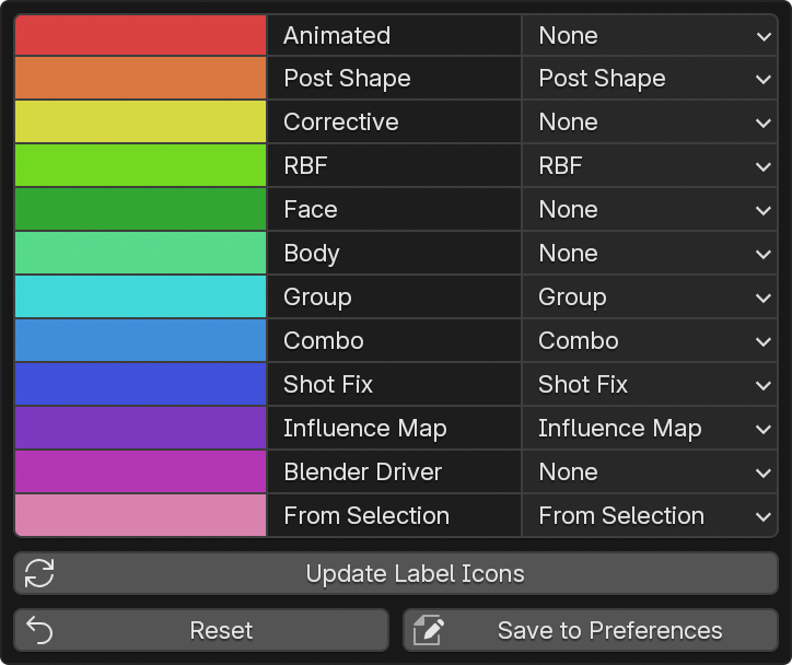 The Label Preferences.