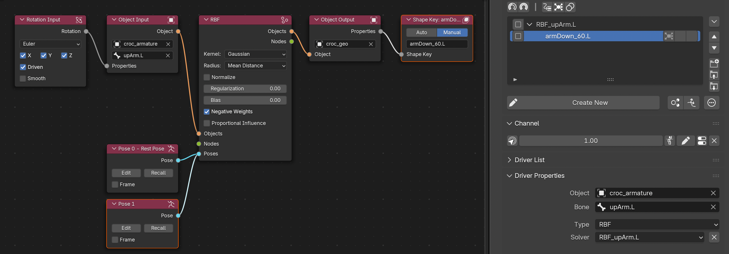 The RBF Nodes setup after creating a new pose.